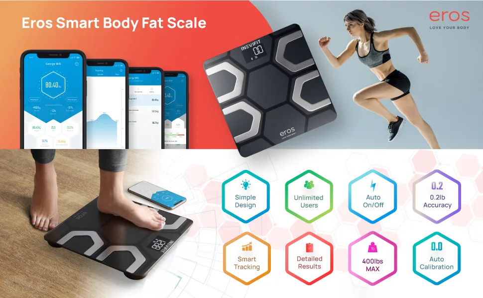 INEVIFIT EROS Bluetooth Body Fat Scale Smart BMI Highly Accurate Digital Bathroom Body Composition Analyzer with Wireless Smartphone APP 400 lbs 11.8 x 11.8 inch (Black) - Bluetooth Smart Body Fat Scale