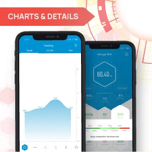 INEVIFIT EROS Bluetooth Body Fat Scale Smart BMI Highly Accurate Digital Bathroom Body Composition Analyzer with Wireless Smartphone APP 400 lbs 11.8 x 11.8 inch (Black) - Bluetooth Smart Body Fat Scale