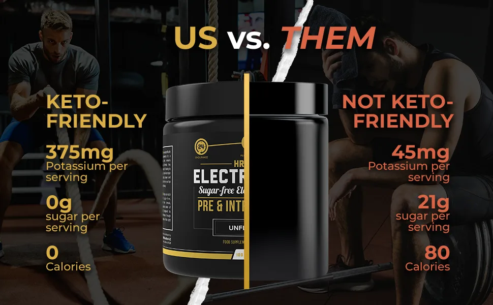 HRDWRK - 100 Servings Keto Electrolytes Powder Hydration Sugar Free - Electrolyte Powder to Boost Endurance & Reduce Fatigue with Electrolytes Supplement - Maximum Hydration Powder - keto electrolytes powder