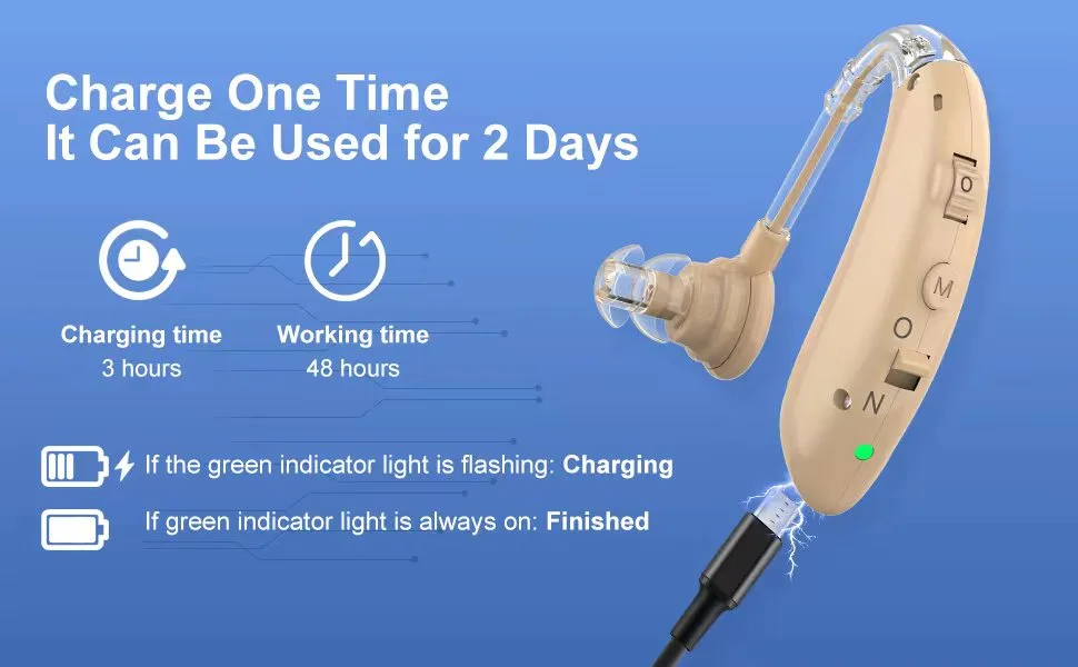 Hearing aids,Hearing Aids for Seniors, Rechargeable with Noise Cancelling,Digital Hearing Amplifier for Hearing Loss, Invisible Hearing Aid,Hearing Amplifier (1pc) Brown - brown-01 A+-03