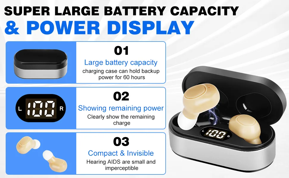 Hearing Aids, Mini Hearing Amplifiers for Adults with LED Power Display, Rechargeable Hearing Aid for Seniors Into Ear No Squealing Hearing Loss Digital Ear Hearing Assist Device - Hearing Amplifiers for Adults