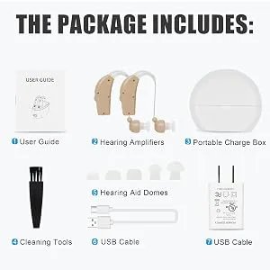 Hearing Aids for Seniors Rechargeable with Noise Cancelling, BTE Hearing Amplifier, Ear Hearing Assist Devices PSAP with Volume Control, Set of 2, White - hearing aids