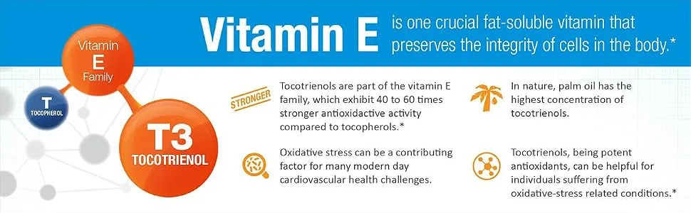Healthy Origins Tocomin SupraBio Tocotrienols 50 mg Softgels, Multicolor, 150 Count 150 Count (Pack of 1) - product information 1