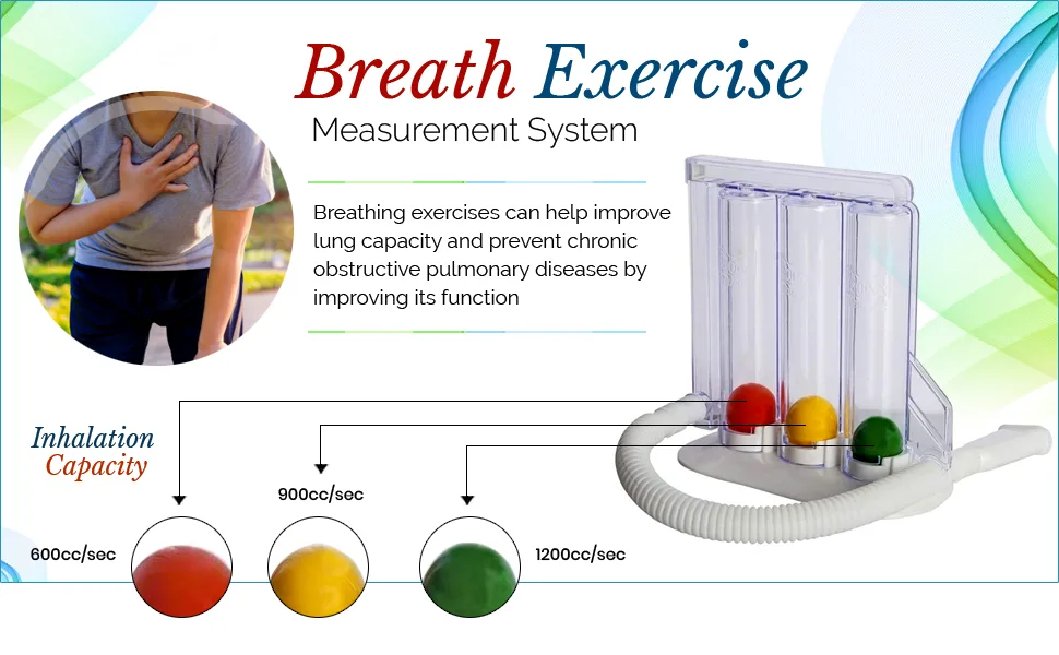 HealthAndYoga(TM) Deep Breathing Exerciser - Breath Exercise Measurement System - banner