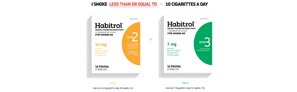 Habitrol Nicotine Transdermal System Patch | Stop Smoking Aid | Step 3 (7 mg) | 14 Patches | (2 Week Kit) | Packaging May Vary - product information 4