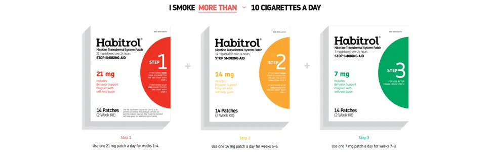 Habitrol Nicotine Transdermal System Patch | Stop Smoking Aid | Step 1 (21 mg) | 7 Patches (1 Week Kit) | Packaging May Vary - product information 3