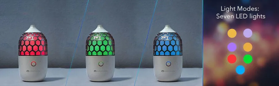 GuruNanda Essential Oil Diffuser- 90ml Honeycomb Aromatherapy Ultrasonic Diffuser, Cool Mist Humidifier with 7 Color LED Lights and Waterless Auto Shut-Off for Bedroom Home Office Kitchen Yoga Studio Honeycomb Diffuser - product information 3