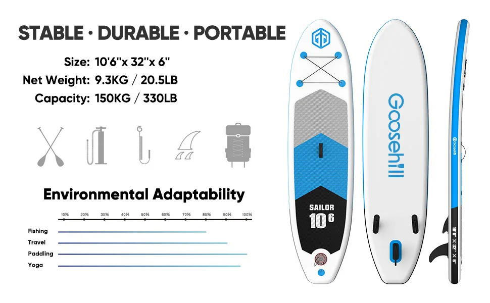 Goosehill Inflatable Stand Up Paddle Board 10'6" x 32" x 6", Reinforced Double Layer All-Around Paddleboard for All Skill Level, Premium SUP Package, Patterns Open for Customization Sailor Blue - product information 11