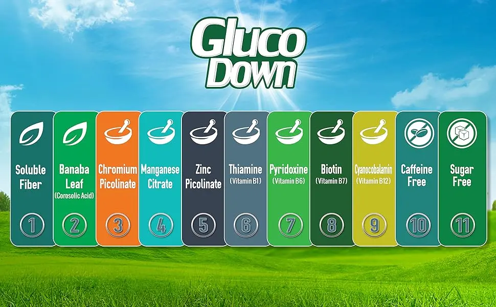 GLUCODOWN, Maintain Healthy Blood Sugar, Delicious Lemon Tea Mix, Diabetic Friendly, 45 Servings, Resealable Package. - GLUCODOWN