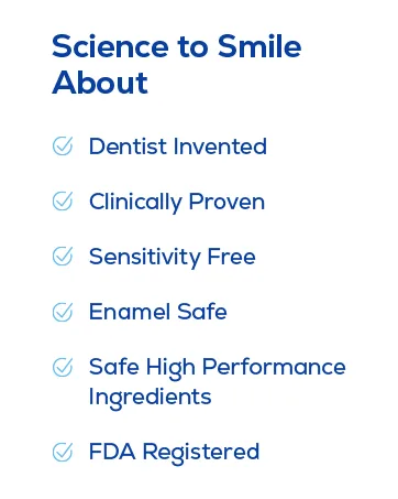 GLO Science  GLO Classic Brilliant Teeth Whitening Device Kit with Patented Warming Mouthpiece and Blue LED Light Technology  Designed for Sensitive Teeth, White Device - 2022 Glo Science Brandstory