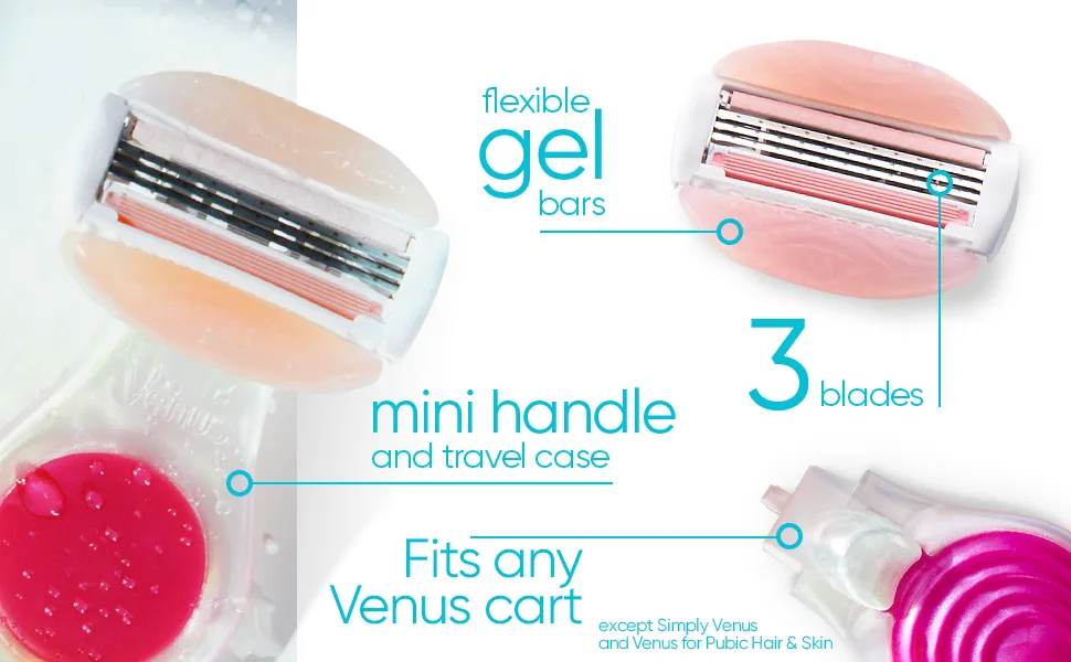 Gillette Venus Mini ComfortGlide White Tea Razors for Women, Includes 1 Venus Razor Mini Handle, 3 Razor Blade Refills, 1 Travel Case Handle + 3 Refills + Case - flexible gel bars, mini handle and travel case, 3 blades, fits any cart
