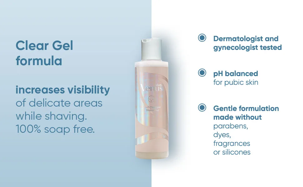 Gillette Venus Intimate Grooming 2in1 Cleanser and Shave Gel for Bikini Pubic Hair and Skin 6.4 Oz - Clear Gel formula. Increases visibility of delicate areas while shaving 100% soap free