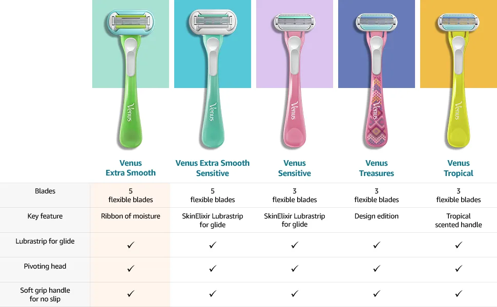 Gillette Venus Extra Smooth Green Disposable Women's Razors - 2 Count Extra Smooth (2 Razors) - extra smooth disposables