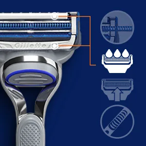 Gillette SkinGuard Men's Razor Blade Refill for Sensitive Skin, 8 Blade Refills 8 Refills (New) - Lubrication