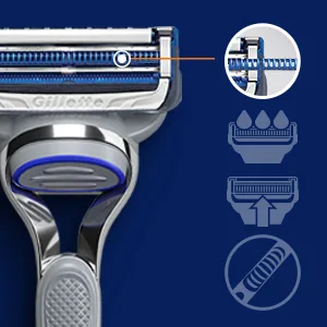 Gillette SkinGuard Men's Razor Blade Refill for Sensitive Skin, 8 Blade Refills 8 Refills (New) - SkinGuard Technology