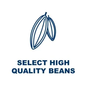 GHIRARDELLI Chocolate Supreme, 18.75 OZ - Select High Quality Beans