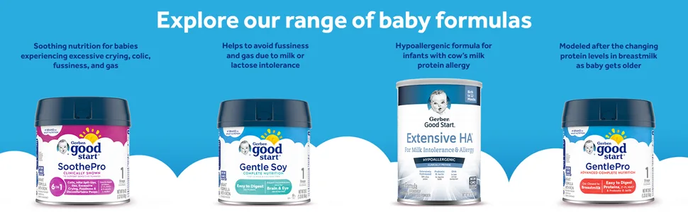 Gerber Good Start Baby Formula Powder, GentlePro, Stage 1, 32 Ounce (Package May Vary) 32 Ounce (Pack of 1) - Explore our complete range of baby formulas