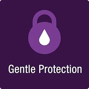 GenTeal Tears Lubricant Eye Drops, Moderate Liquid Drops, Twin Pack ,0.5 Fl Oz (Pack of 2) - product information 5
