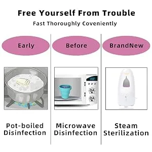 Fliurich Menstrual Cup Steamer Cleaner - Portable Menstrual Cup Wash Kit, High Temperature Steam Sterilization, One Button Control, Comes with Two Reusable Period Cup MCS+Cups - product information 2