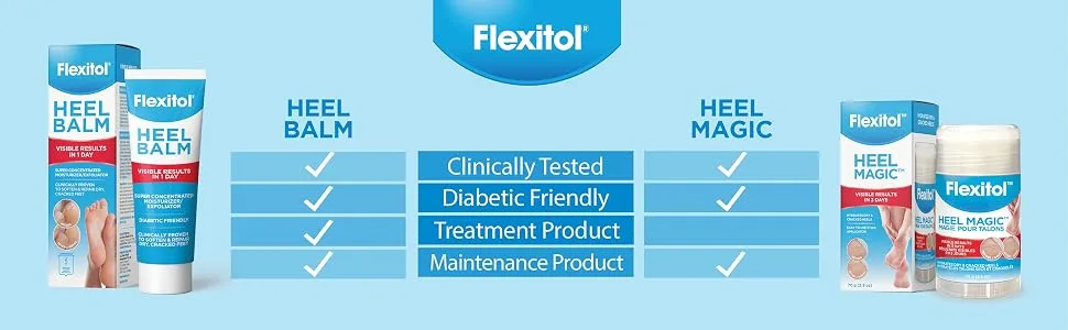 Flexitol Heel Magic For Dry Skin or Rough Heels with Shea Butter & Vitamin E, 2.5 Ounce - Heel Magic