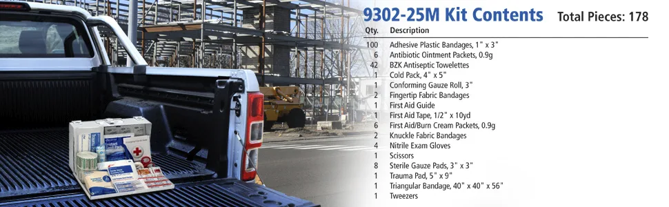 First Aid Only 178 Piece Contractor's First Aid Kit (9302-25M) - Acme 9302-25M First Aid Kit Contents First Aid Only