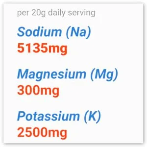 Fasting Salts: Sodium, Potassium, Magnesium. Pure, Unflavoured Electrolyte Powder with Zero Additives. Fasting Electrolyte Supplement from Nutri-Align Fasting Range. 400g. - Fasting Electrolytes Sodium Magnesium Potassium Salts