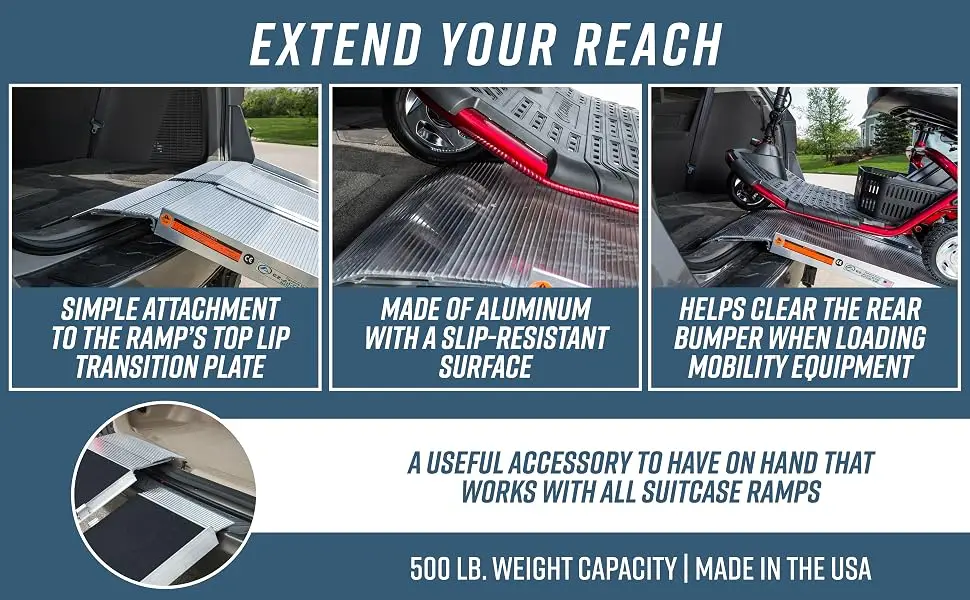 EZ-ACCESS Top Lip Extension - extend your reach