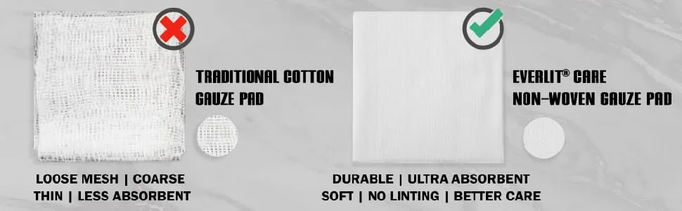 EVERLIT Extra-Thick 4''x4'' Sterile Gauze Pad 12-Ply, 100 Pack, Ultra Absorbent Non-Woven Gauze Sponges for Wound Care (100) - Non Woven