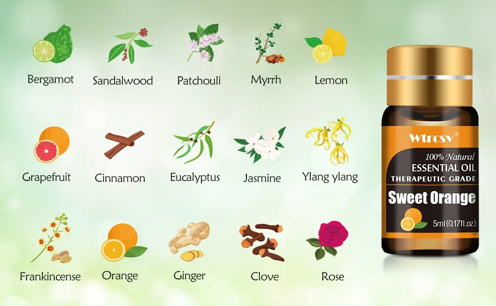 Essential Oils Set -Essential Oils - 100% Natural Essential Oils-Perfect for Diffuser, Humidifier,Aromatherapy, Massage,Skin & Hair Care,30x5 ml(0.17fl.oz) - Essential Oils