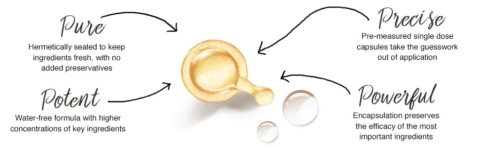 Elizabeth Arden Advanced Ceramide Capsules Daily Youth Restoring Eye Serum 60 Count (Pack of 1) - product information 3