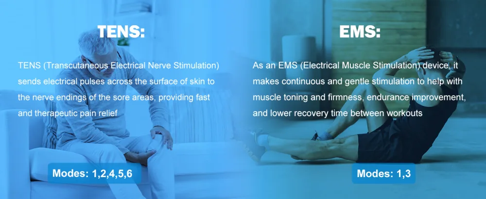 EasyHome Rechargeable Compact Wireless TENS Unit - 510K Cleared, FSA Eligible Electric EMS Muscle Stimulator Pain Relief Therapy, Portable Pain Management Device EHE015 - Wireless TENS Unit Pulse Stimulator Massager