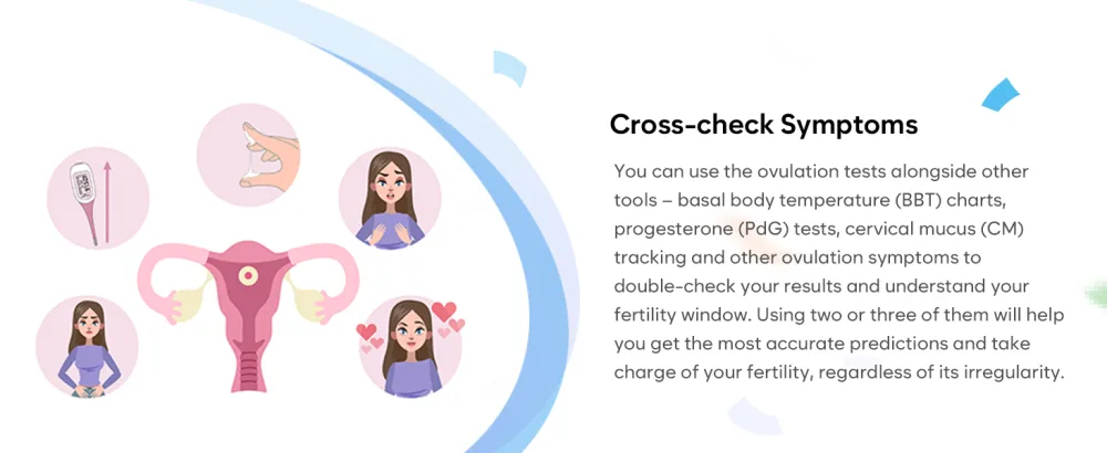 Easy@Home Ovulation Test Strips, 100 Pack Fertility Tests, Ovulation Predictor Kit, FSA Eligible, Powered by Premom Ovulation Predictor iOS and Android App, 100LH+100 Urine Cups - ovulation