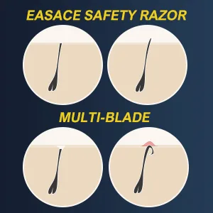 EASACE Long Handle Double Edge Safety Razor Razors for Men Women Classic Wet Shaving Kit，Metal Razor+1 Stand+1 Shaver Cleaning Brush+10 Stainless Steel Double Edge Safety Razor Blades（Silver） - Beginner