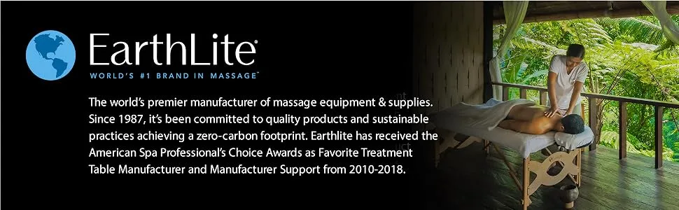 EARTHLITE Fitted Disposable Face Cradle Covers  Medical-Grade, Soft, Non-Sticking Massage Face Covers/Headrest Covers for Massage Tables & Massage Chairs, 50 Count - earthlite, disposable face cradle covers, face cradle cover, headrest cover, massage table