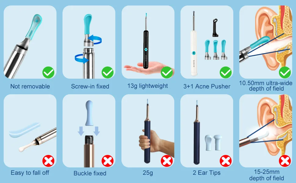 Ear Wax Removal Tool Camera - R1 Upgraded Anti-Fall Off Eartips Ear Cleaner with Camera, Wireless Otoscope with 1080P HD Waterproof Ear Camera, Earwax Removal Kit for iPhone, Android, Black - product information 4