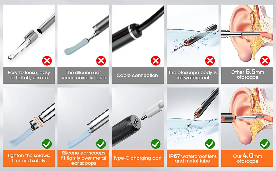 Ear Cleaner with Camera, Ear Wax Removal with 8 Pcs Ear Set, Ear Cleaning Kit with 6 Ear Spoon, Earwax Removal Tool with Light,Otoscope for iPad, iPhone, Android Phones - product information 6