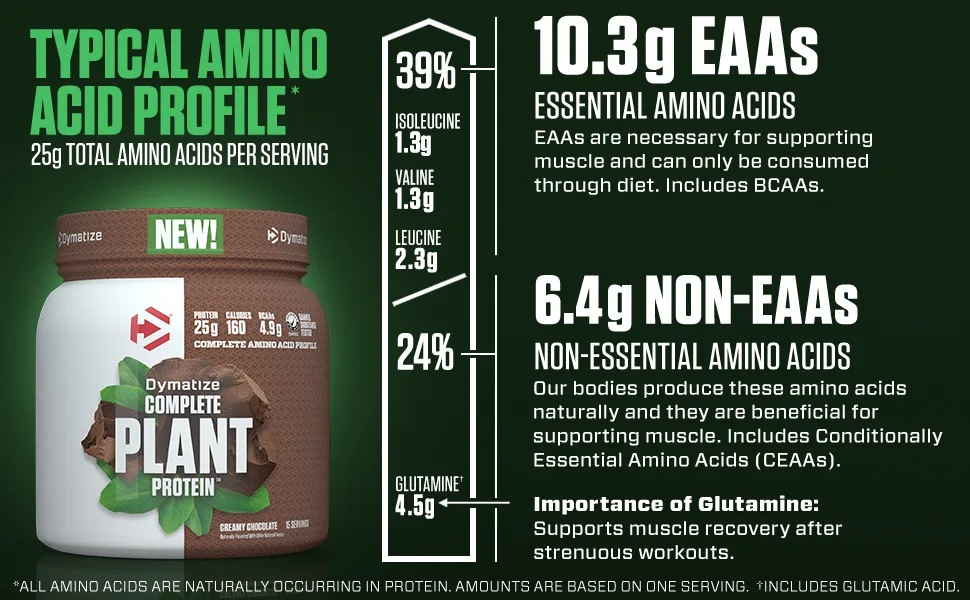 Dymatize Complete Plant Protein, Creamy Chocolate, 25g Protein, 4.8g BCAAs, Complete Amino Acid Profile, 15 Servings - Complete Plant Protein Amino Acid Profile