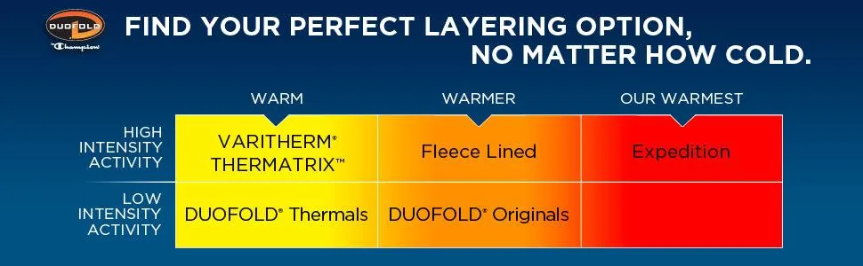 Duofold Men's Mid Weight Wicking Thermal Pant Large Black 1 - product information 8
