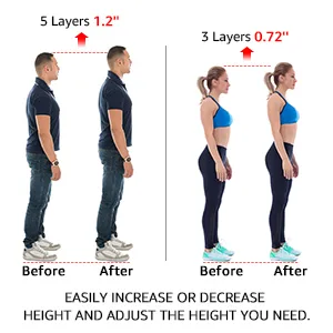 Dr.Foot Adjustable 5-Layer Height Increase Insoles, Silicone Heel Cushion Inserts for Men and Women, Gel Heel Lift Inserts for Leg Length Discrepancy Classic Version - 5-Layer Height Increase Insoles