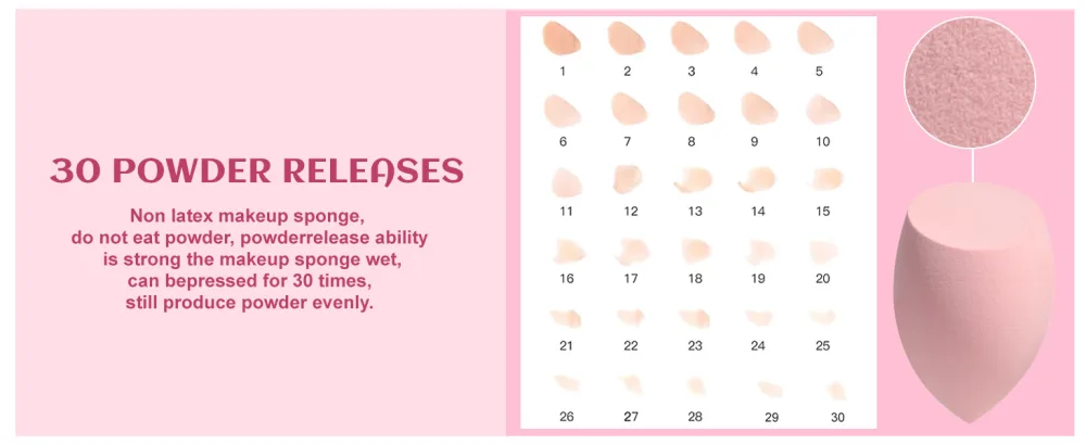 BS-MALL Makeup Sponge & Triangle Puff Set Pink for Mini Detailed Application Foundation Concealer Soft Pearl Cotton Sponge Pack of 10 - product information 3