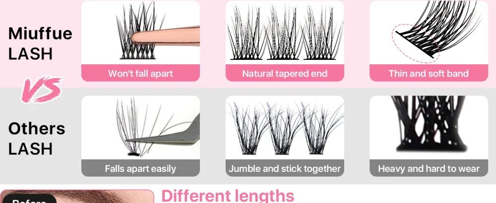 DIY Lash Extensions 72 Pcs Lash Clusters DIY Eyelash Extensions Individual Lashes Wispy False Eyelashes Super Thin Band Soft Mixed Tray Eyelash Clusters (Diamond D-8-16mix) - DIY cluster lashes