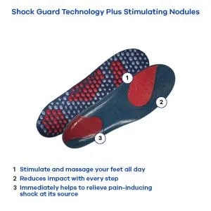 Dr. Scholl's SORE SOLES Pain Relief Orthotics (for Men's 8-14, also available for Women's 6-10), 1 Pair - product information 2