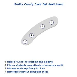 Dr. Scholls Stylish Step Gel Heel Liners, 1 Pair - One size fits all - product information 2