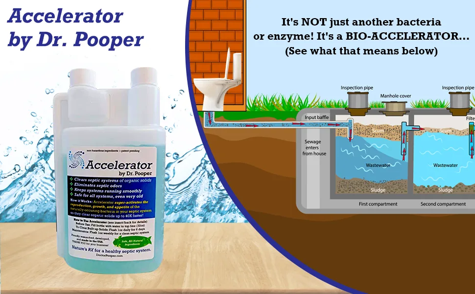 Dr. Pooper Accelerator Septic Tank Treatment - Environment-Friendly Septic System Maintenance Liquid - Eliminates Odors - Clears Organic Solids in Tanks & Drain Fields - Safe for All Septic Systems - Septic tank cleaner