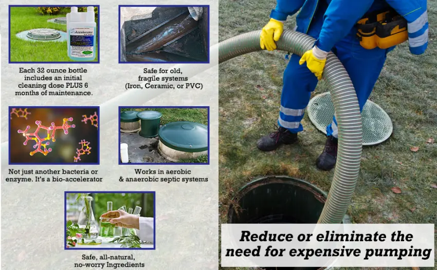 Dr. Pooper Accelerator Septic Tank Treatment - Environment-Friendly Septic System Maintenance Liquid - Eliminates Odors - Clears Organic Solids in Tanks & Drain Fields - Safe for All Septic Systems - Septic tank cleaner for easy septic system maintenance