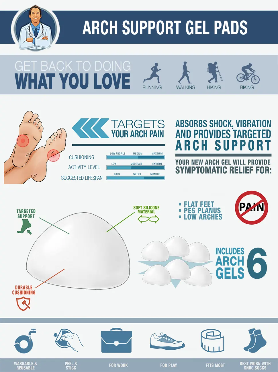 Dr. Frederick's Original Peel & Stick Foot Arch Support Gel Pads - 6 Pieces - High Arch Cushions - Relieves Pain from PES Cavus - Arch Support Inserts