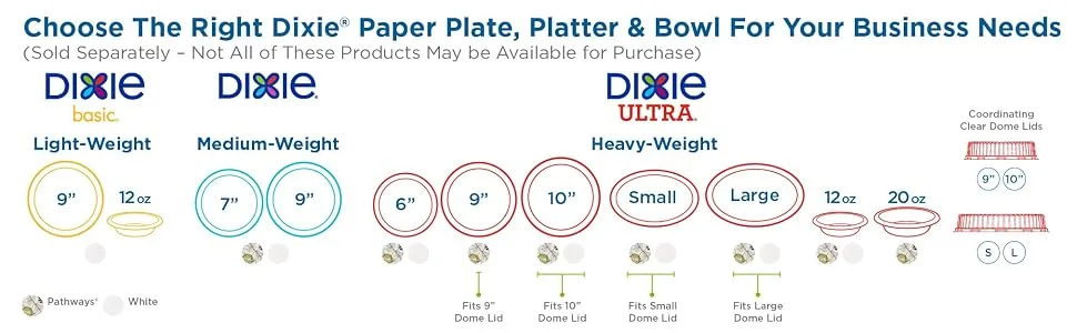 Dixie Basic 8.5 Light-Weight Paper Plates by GP PRO (Georgia-Pacific), White, DBP09W, 500 Count (125 Plates Per Pack, 4 Packs Per Case) 8.5 in Unwrapped - product information 5