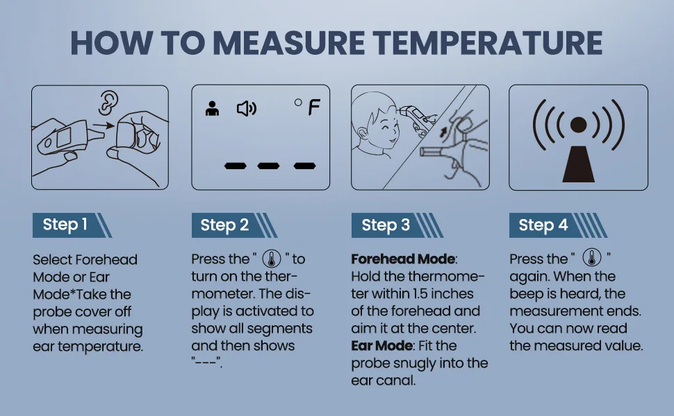 Digital Ear and Forehead Thermometer, No Touch Thermometer for Adults, Kids, Toddlers, Infrared Temporal Thermometer, 1 Second Reading, FSA HSA Eligible - 2055