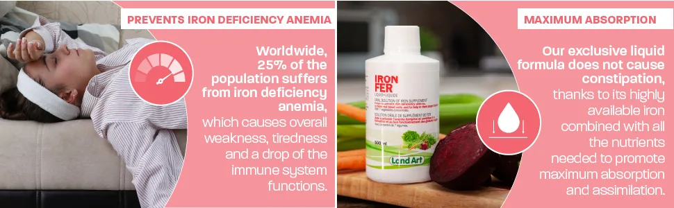 Liquid Iron with Vitamin C Supplement 500ml Added Vitamin C - Maximum Absorption - Vegetarian - Non-GMO Gluten Free No Sugar Added - Made in Canada - prevents iron deficiency anemia maximum absorption no constipation