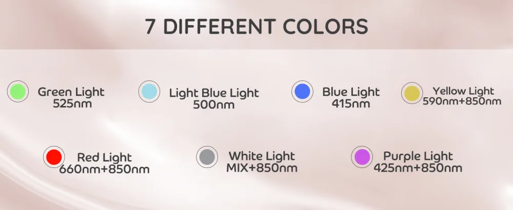 Red Light for Face 7 Colors LED Face Light with Near-Infrared Light & Red Light Portable Design for Home and Travel Pro-grey - 7 DIFFERENT COLORS
